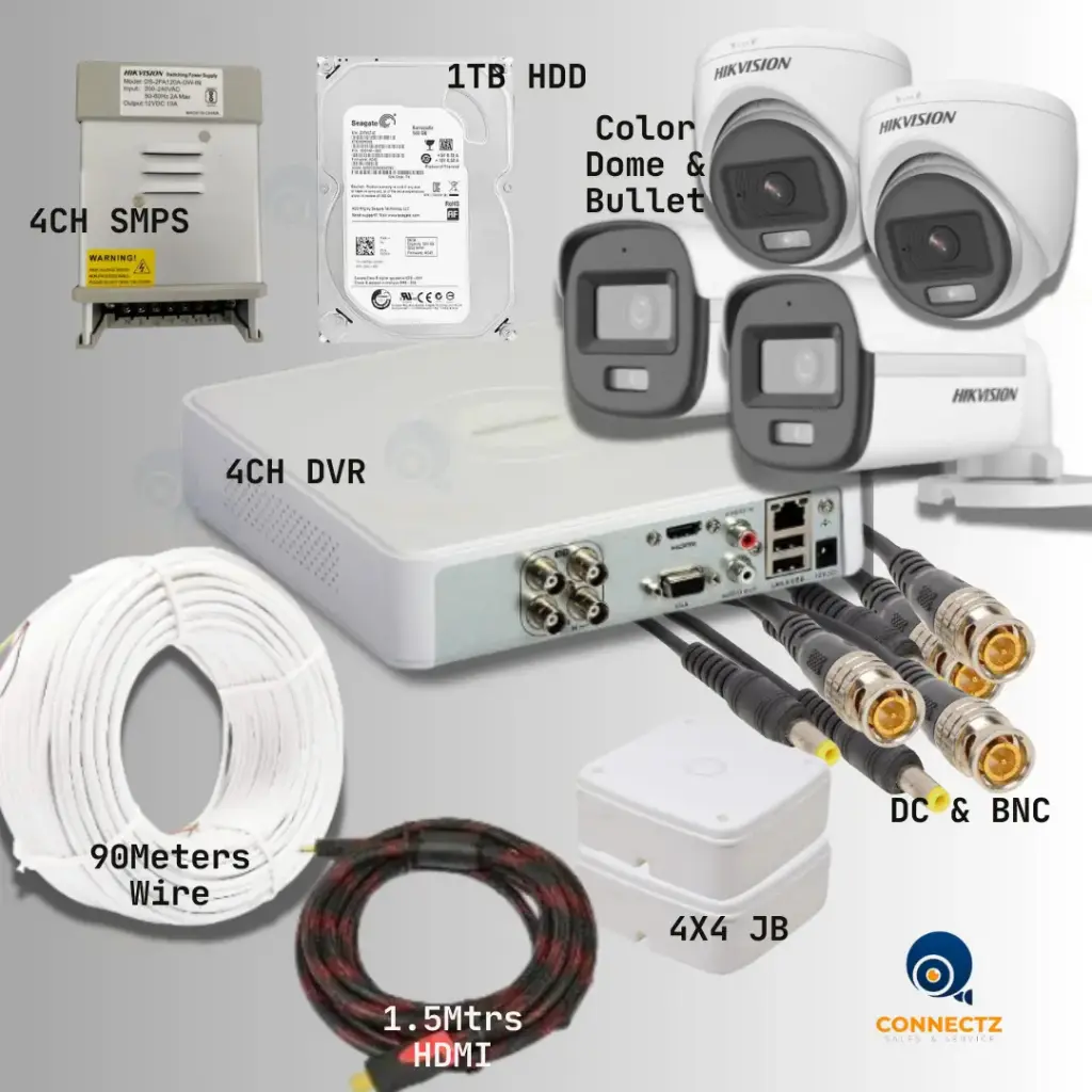 Hikvision 2MP ColorVu Dome & Bullet Camera 2Nos. Each with 4CH DVR, 1TB HDD, 4CH SMPS, 90Mtrs. Wire, DC & BNC Connector