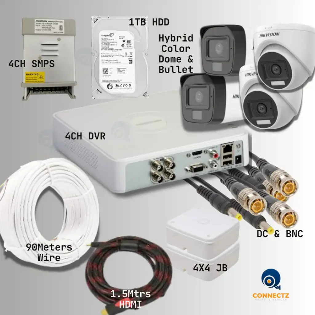 Hikvision 2MP Smart Hybrid Light Dome & Bullet Camera 2Nos. Each with 4CH DVR, 1TB HDD, 4CH SMPS, 90Mtrs. Wire, DC & BNC Connector