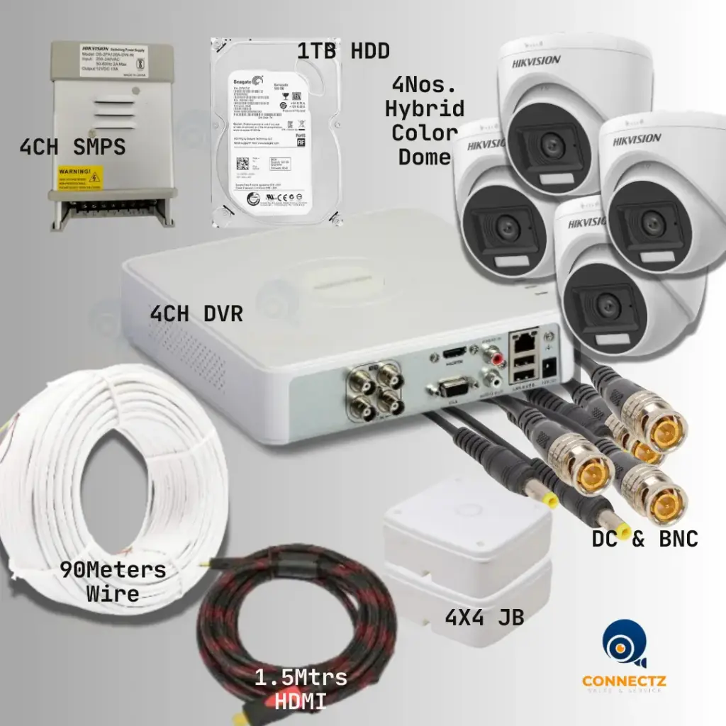 Hikvision 2MP Smart Hybrid Light Dome Camera 4Nos. with 4CH DVR, 1TB HDD, 4CH SMPS, 90Mtrs. Wire, DC & BNC Connector