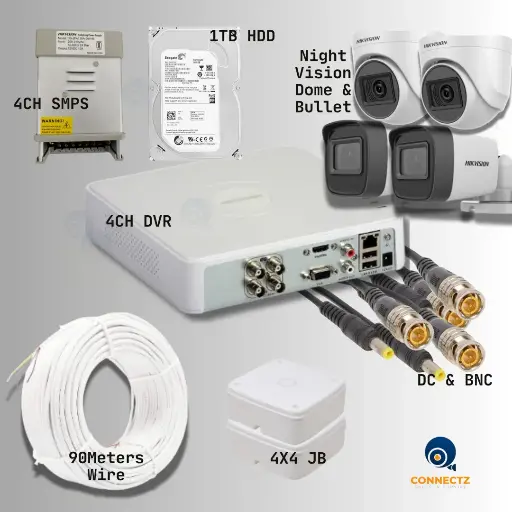 Hikvision 2MP Night Vision Dome & Bullet Camera 2Nos. Each with 4CH DVR, 1TB HDD, 4CH SMPS, 90Mtrs. Wire, DC & BNC Connector
