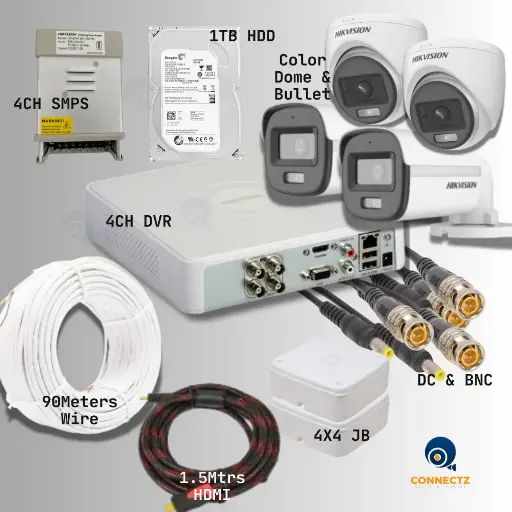 Hikvision 2MP ColorVu Dome & Bullet Camera 2Nos. Each with 4CH DVR, 1TB HDD, 4CH SMPS, 90Mtrs. Wire, DC & BNC Connector
