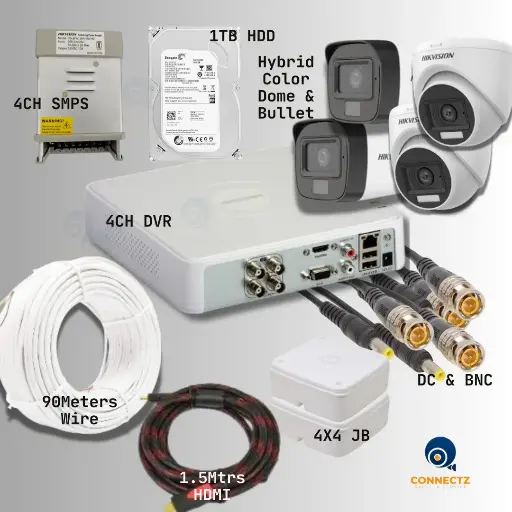 Hikvision 2MP Smart Hybrid Light Dome & Bullet Camera 2Nos. Each with 4CH DVR, 1TB HDD, 4CH SMPS, 90Mtrs. Wire, DC & BNC Connector