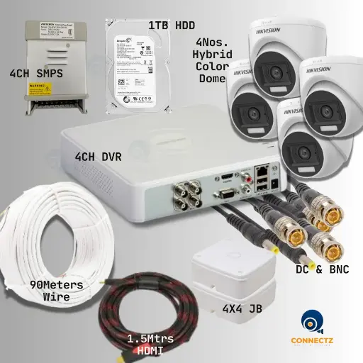 Hikvision 2MP Smart Hybrid Light Dome Camera 4Nos. with 4CH DVR, 1TB HDD, 4CH SMPS, 90Mtrs. Wire, DC & BNC Connector